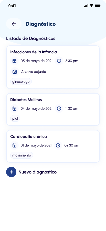 Diagnósticos