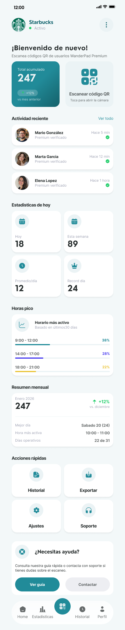 Business Dashboard